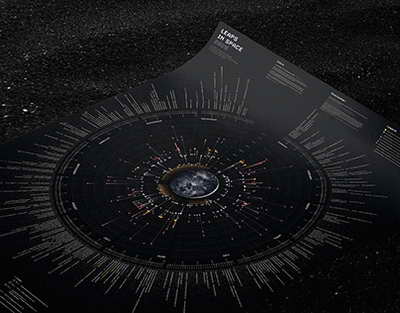 Apple-ден революциялық қадам: жиналмалы iPhone және жақтаусыз болашақ